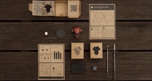 Thiết kế hộp mẫu đẹp